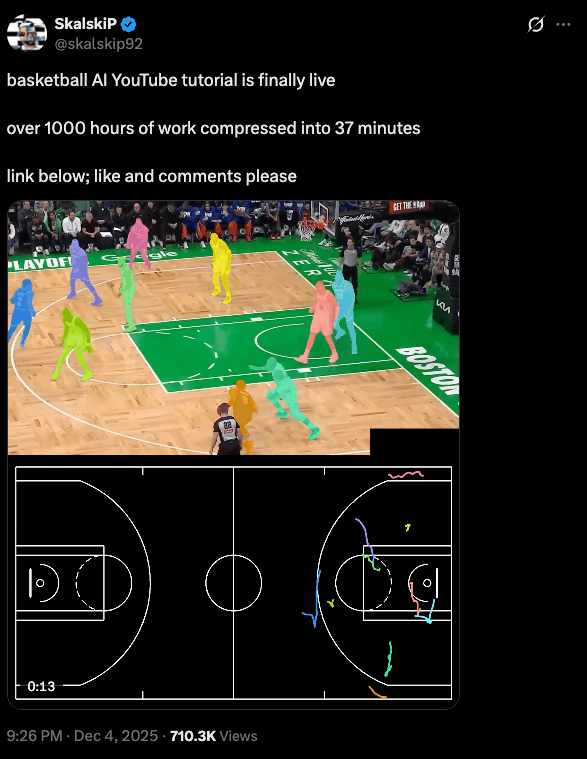SkalskiP's post on X announcing the basketball AI tutorial, showing SAM2 player masks on an NBA broadcast frame and the extracted court trajectories